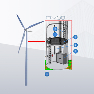 Mechanische Innenkomponenten aus Aluminiumlegierungen für Windkraftanlagen