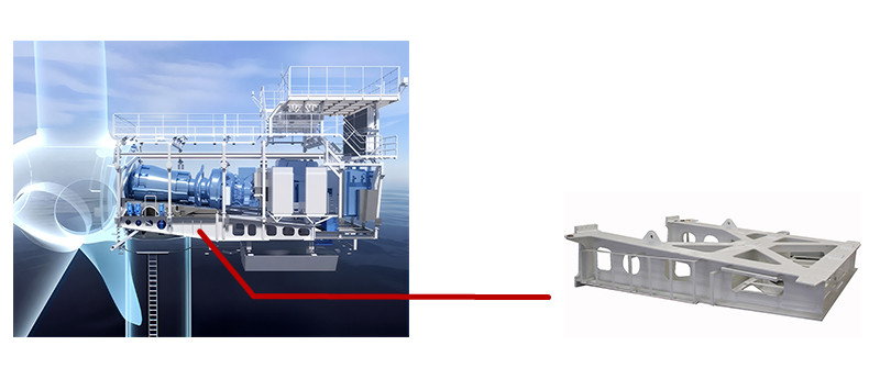 Schweißen des CNC -Bearbeitungsgenerators für Windkraftanlage Gondel